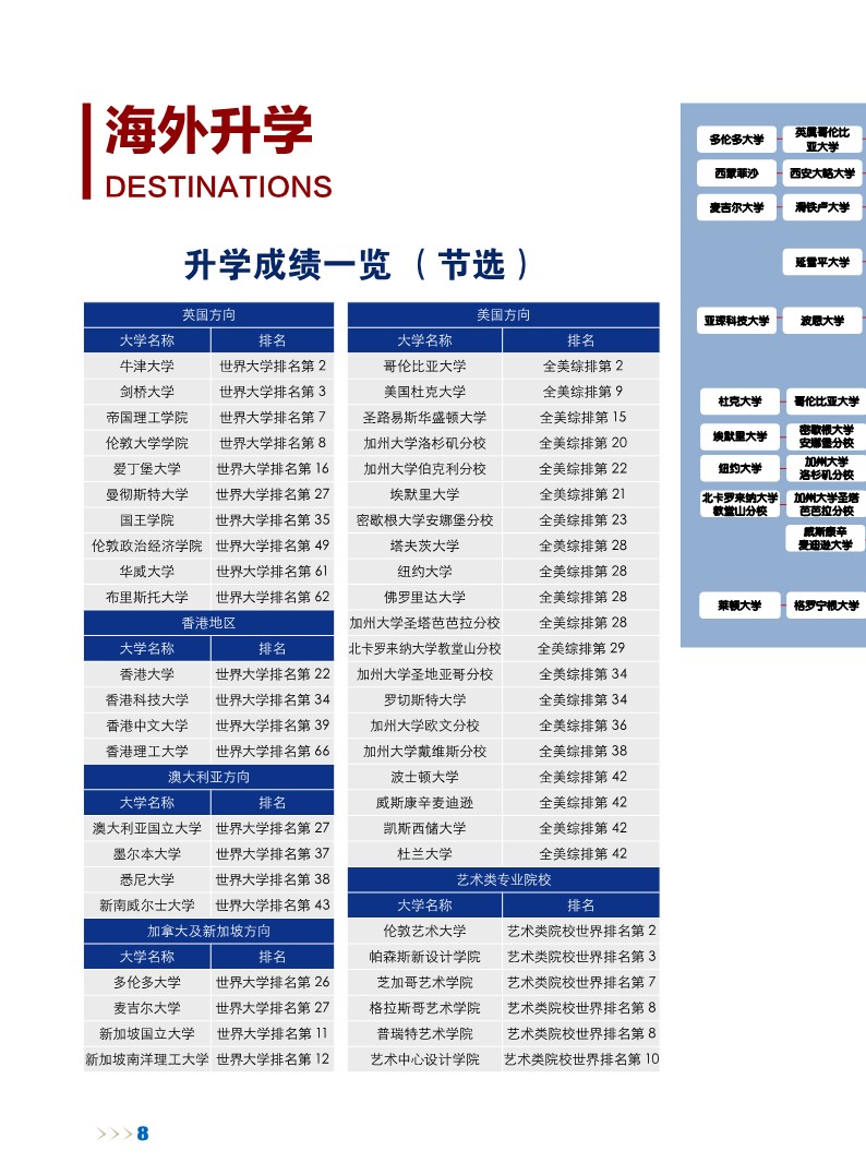 2023潞河国际招生简章(1)_10.jpg