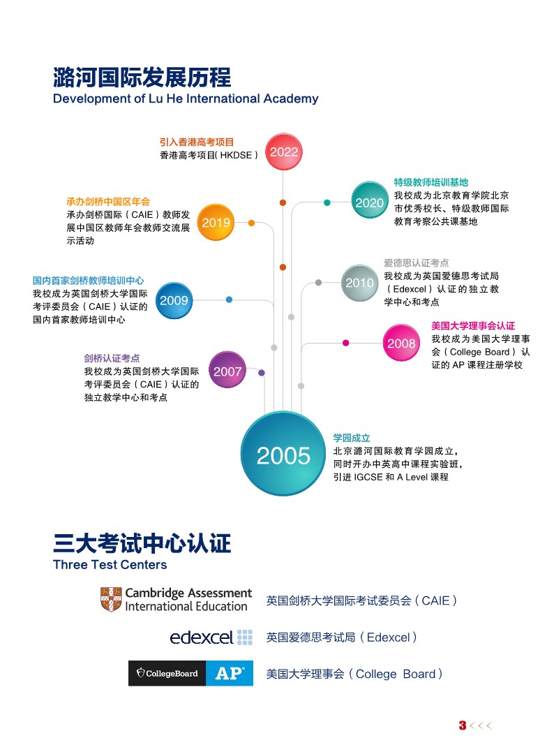 2023潞河国际招生简章(1)_5.jpg